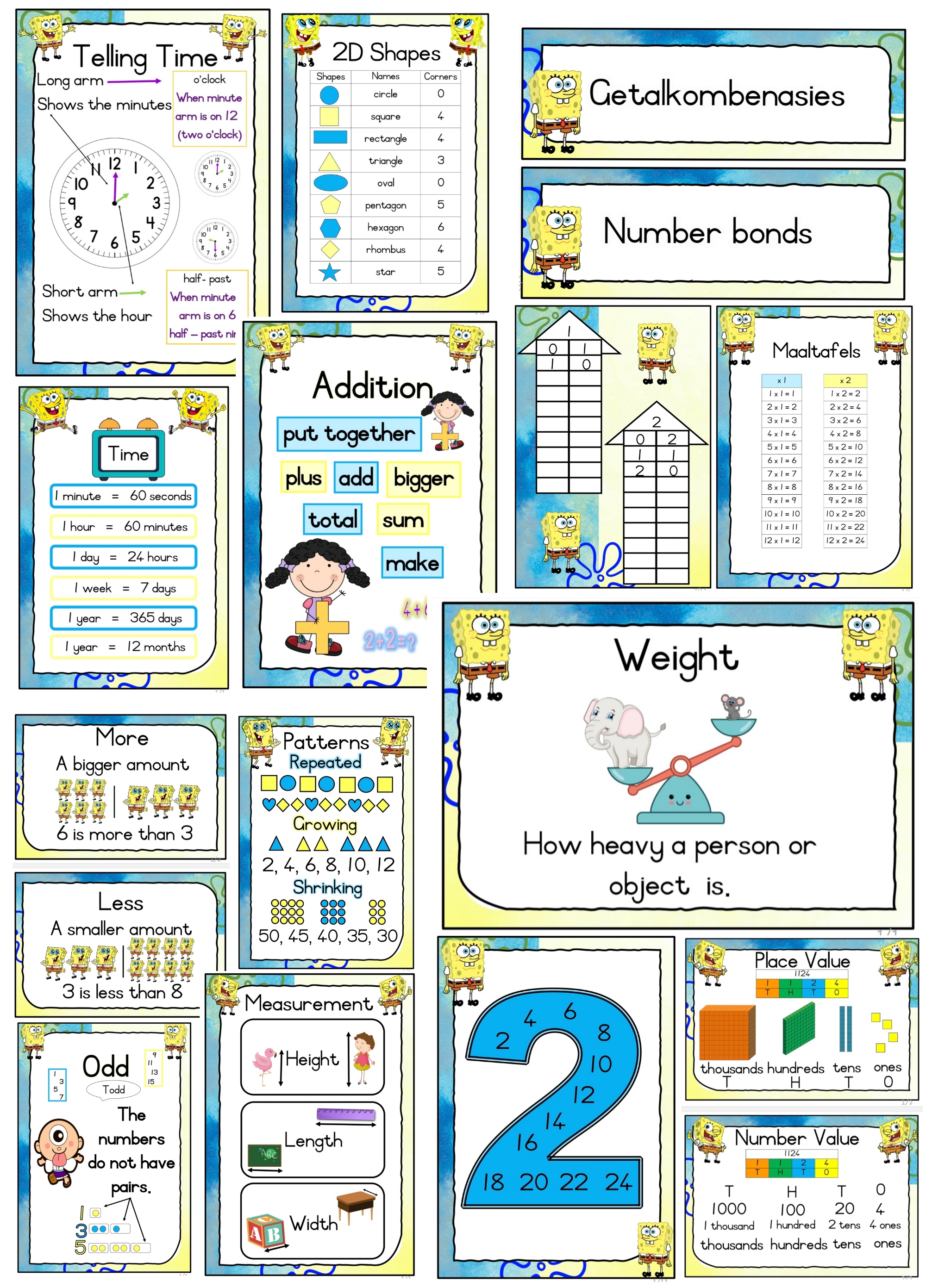 Spongebob Sticker Math Spongebob Mathematics -- Spongebob Wisk · Dazziling school Decor