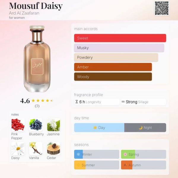 Mousuf daisy ard al Zaafaran EDP 100ml
