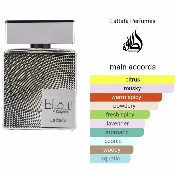 Lattafa Suqraat EDP – 100ml