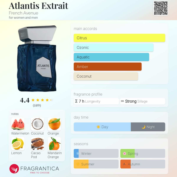Atlantis Extrait by French Avenue EDP 100ml