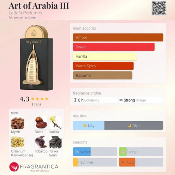 Lattafa Art of Arabia III by Lattafa EDP 100ml