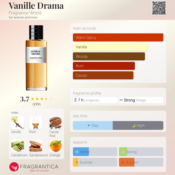 Vanille Drama Fragrance World EDP 80ml