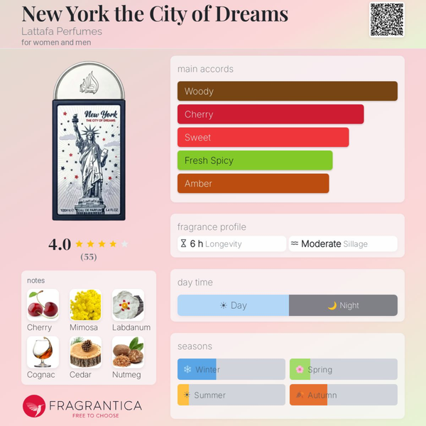 New York City of Dreams by  Lattafa Pride EDP 100ml