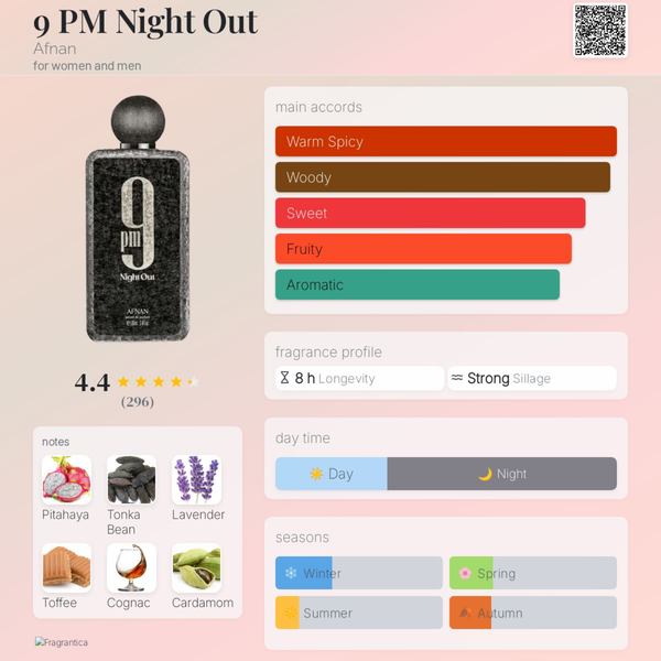 9PM Night Out by Afnan EDP 100ml