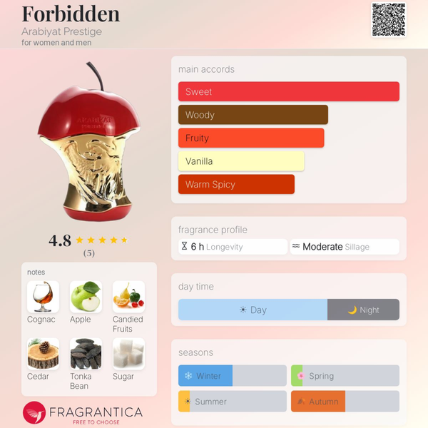 Arabiyat Prestige - Forbidden EDP 100ml