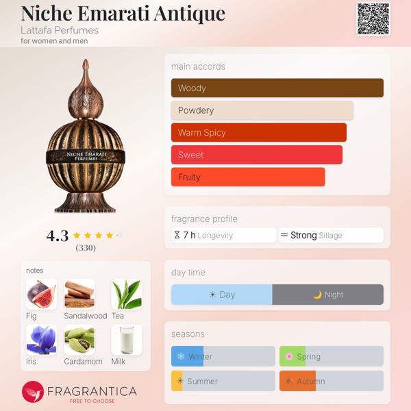 Niche Emarati Antique Lattafa EDP 100ml