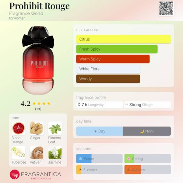 Prohibit Rouge by Fragrance World | Bold-Spicy & Floral EDP