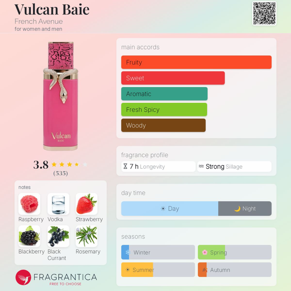 Vulcan Baie French Avenue EDP 100ml