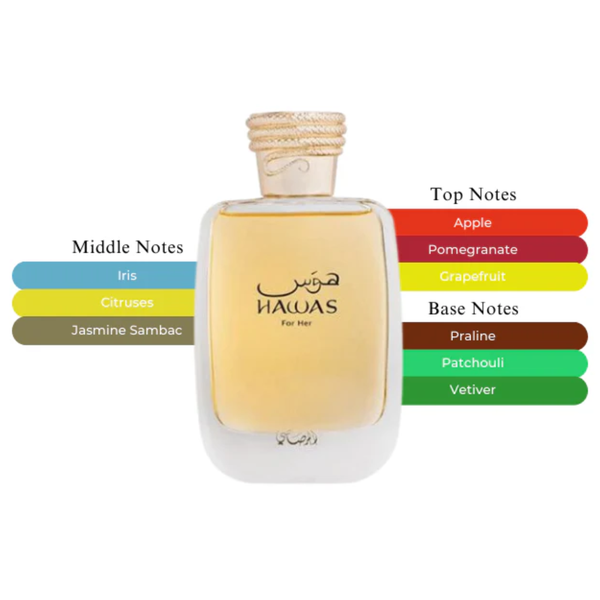 Rasasi Hawas for Her EDP 100ml