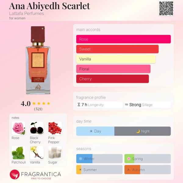Lattafa Ana Abiyedh Scarlet EDP 60 ml