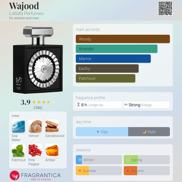 Lattafa Wajood EDP 100ml