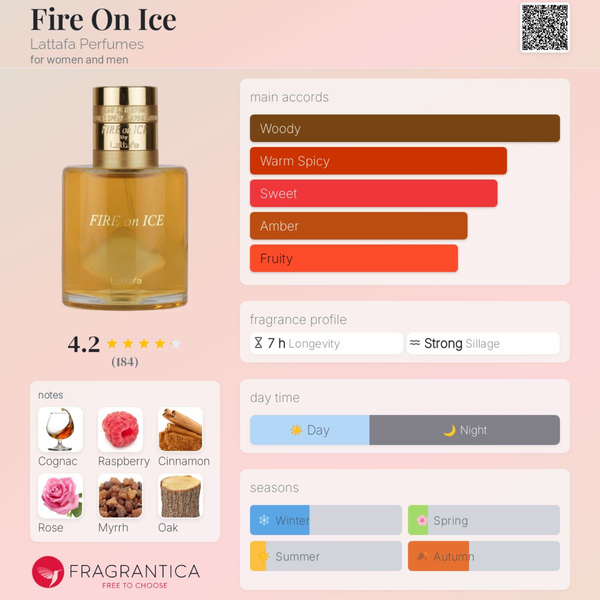 Lattafa Fire On Ice EDP 100ml