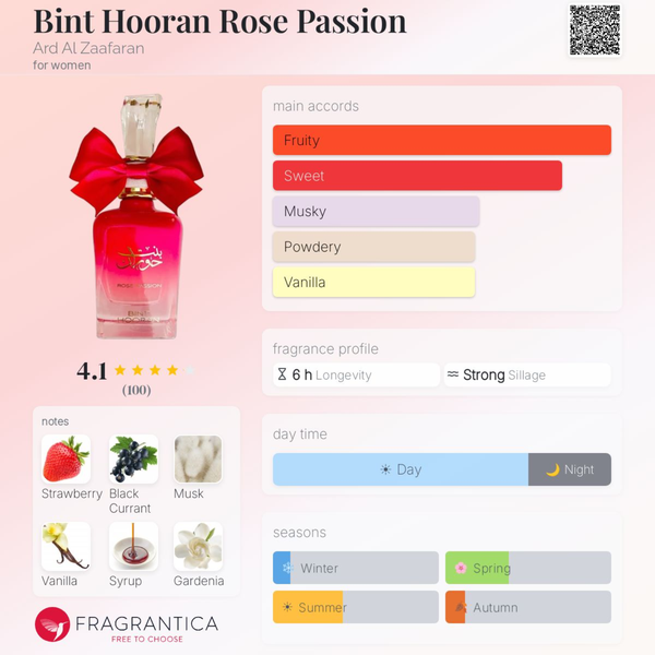 Ard al Zaafaran Bint Hooran Rose Passion EDP 100ml
