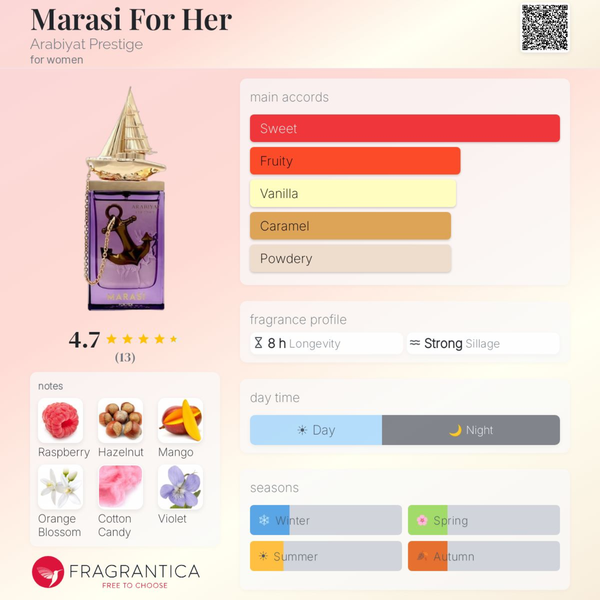 Marasi for Her by Arabiyat Prestige EDP 100ml