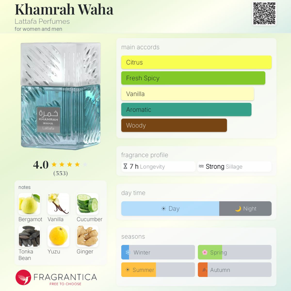 Lattafa Khamrah Waha EDp 100ml