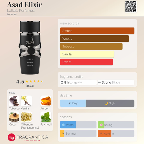 ASAD Elixir by Lattafa EDP 100ml