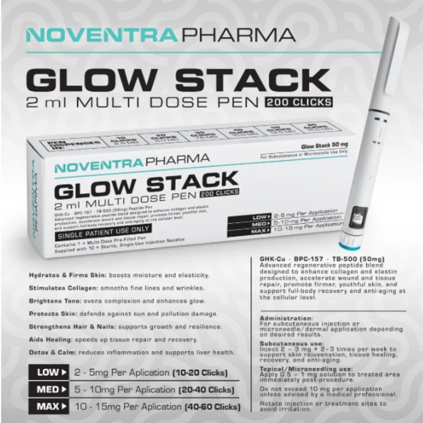 Noventra Pharma Glow Stack Hybrid Compound peptide Pen 50mg - GHK-Cu, BPC-157, TB-500