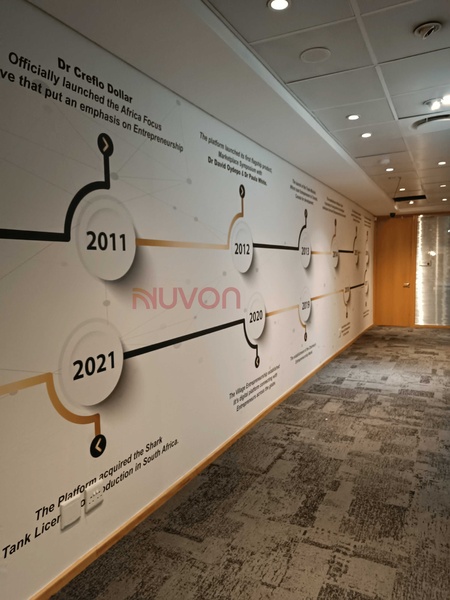 Bespoke Wallcoverings