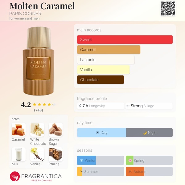 Molten Caramel - Paris Corner