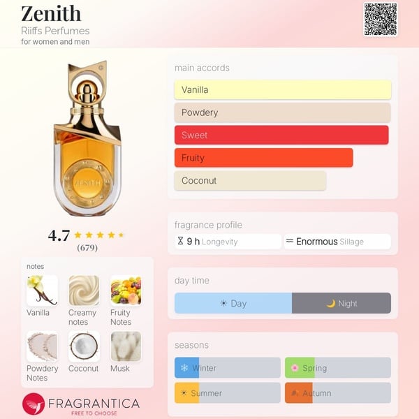 Zenith