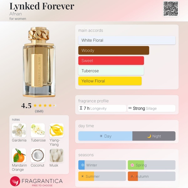 Lynked Forever (Born in Roma the Gold Donna Valentino)