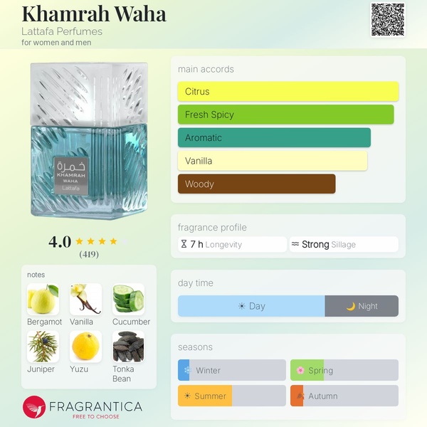 Khamrah Waha