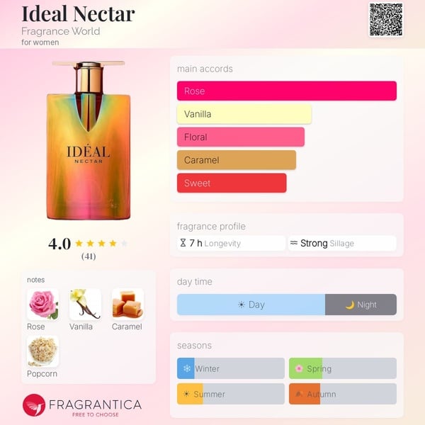 Ideal Nectar - (Idôle Nectar Lancôme)
