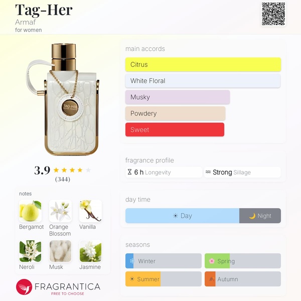 Tag her (Light Blue Dolce&Gabbana)