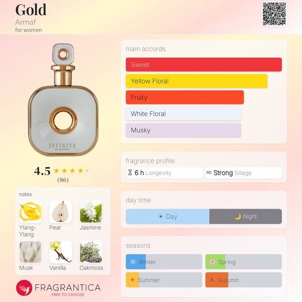 Infinity Gold  (Rabanne Million Gold for her)
