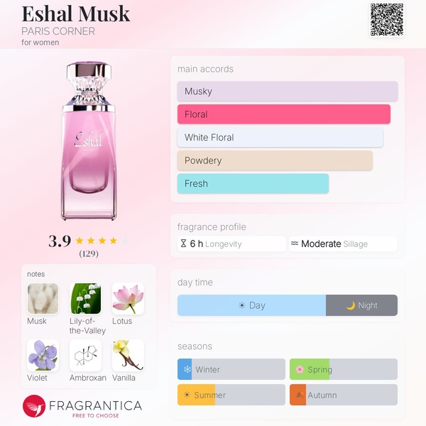 Eshal Musk (Musk 12 Kayali Fragrances)