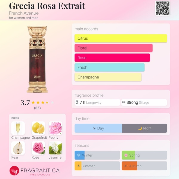 Grecia Rosa (Dom Rosa Les Liquides Imaginaires)