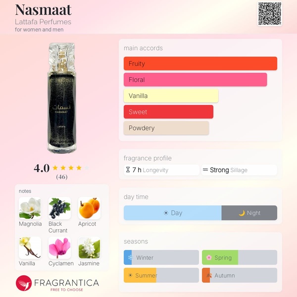 Nasmaat - Lataffa