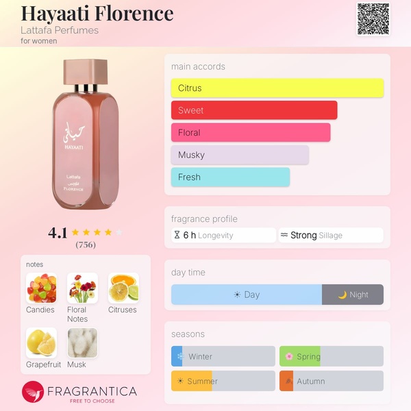 Hayaati Florence (Very Good Girl Carolina Herrera)
