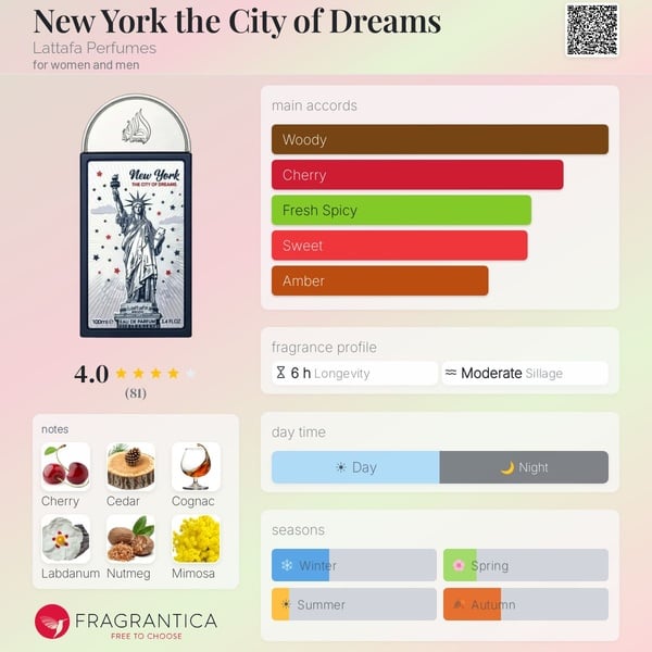 New York - The City of Dreams
