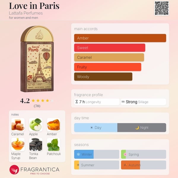 Love in Paris - Lataffa Pride