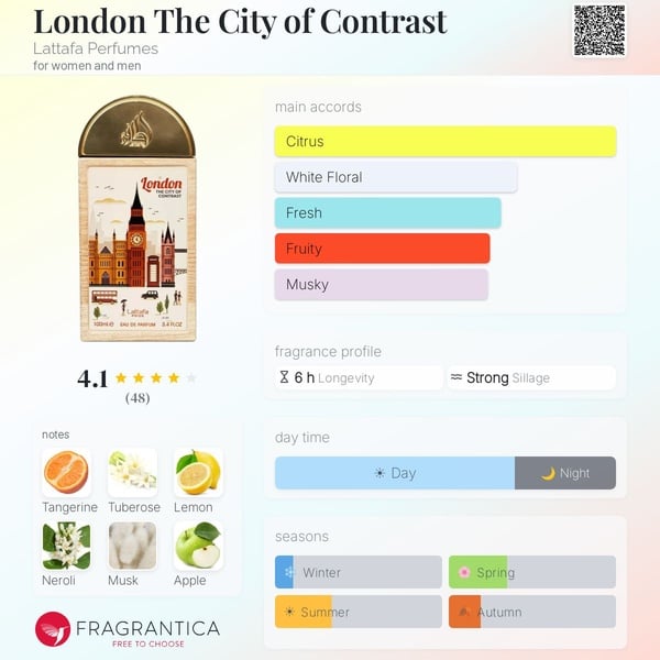 London - The City of Contrast
