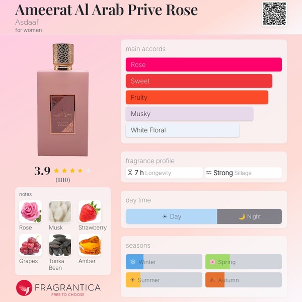 Prive Rose - ( Delina Exclusif Parfums de Marly)