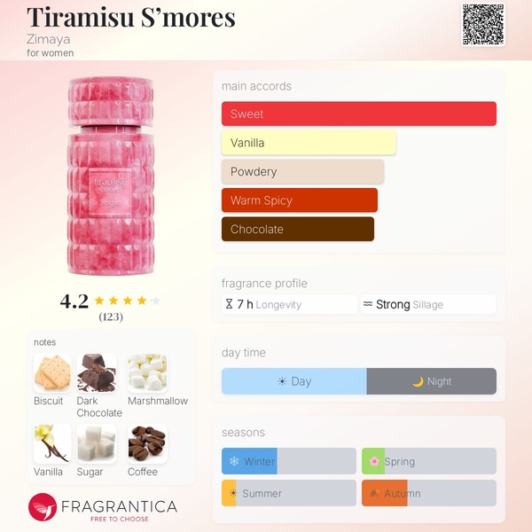 Tiramisu S’mores by Zimaya