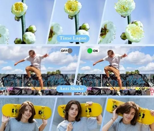 Upgraded 1080P HD Digital Camera | 16X Zoom 6.1 cm Screen Camcorder / Digital Camera