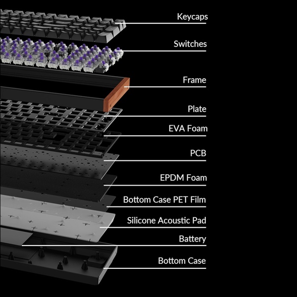 Keychron K4 HE Wireless Magnetic Switch Mechanical Keyboard