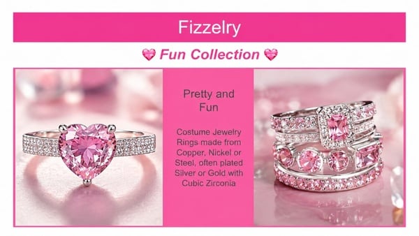 BobbyLaine Sparkling Fun Ring Reveals