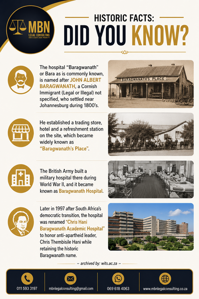 Historic Facts picture