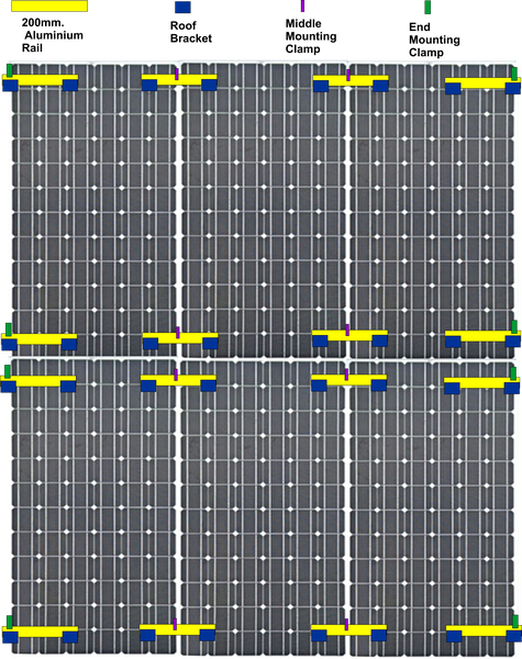 Tile Kit