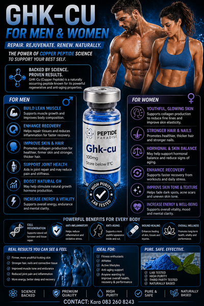 Ghk-cu 100mg Self Mix Vial - with BAC water Information Sheet