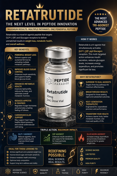 Retatrutide 30mg Pen Refill Vial Information Sheet