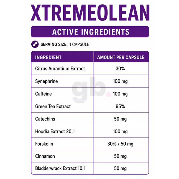 Xtremeolean Active Ingredients