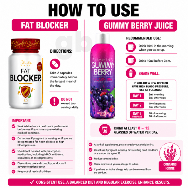 How To Use Gummy Berry Juice Fat Blocker Combo