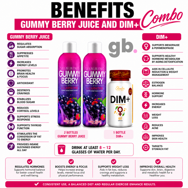 Benefits: Berry Juice Slender Living Dim+ Combo