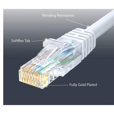 Cat- 6E 50m High Speed Gigabit Ethernet Lan Cable- White