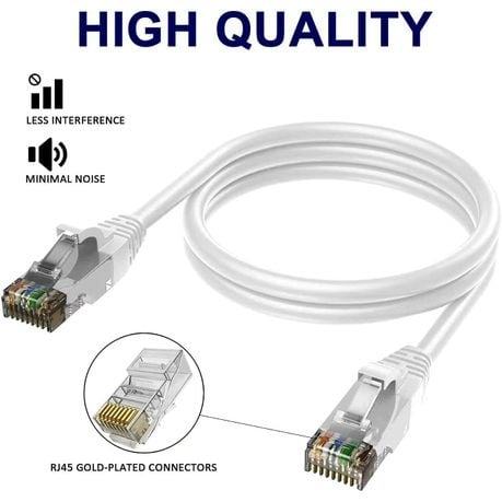Cat- 6E 50m High Speed Gigabit Ethernet Lan Cable- White